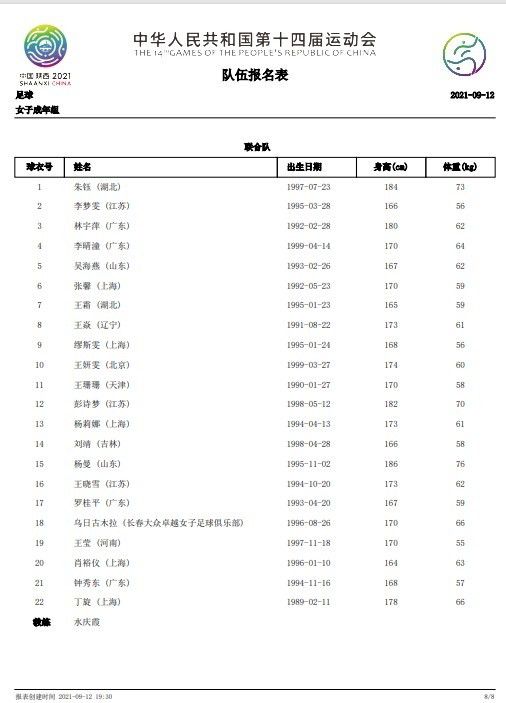 阿森纳目前联赛欧战双线告捷，斩获一波5连胜佳绩，球队状态颇佳。